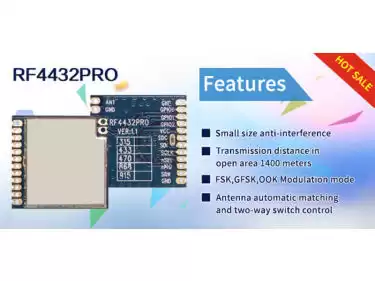 Qu'est-ce qu'un module émetteur-récepteur sans fil et son application