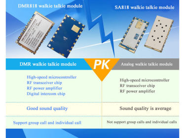 La différence entre le module talkie-walkie analogique et DMR