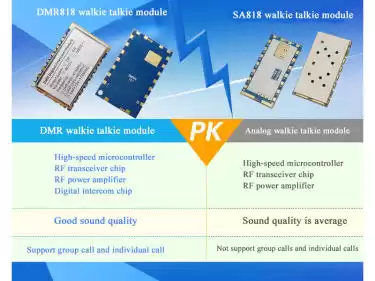 La différence entre le module talkie-walkie analogique et DMR