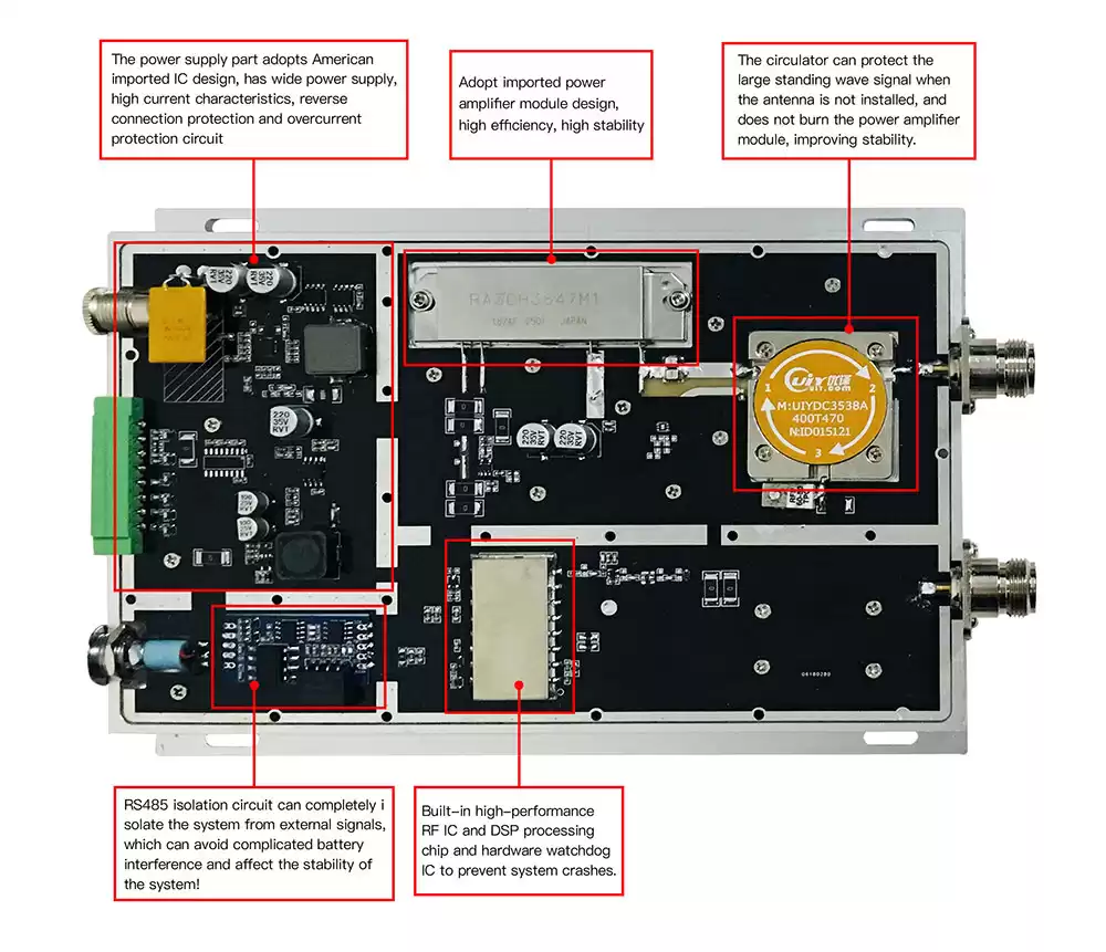 Module LoRa haute puissance 30 W, analyse matérielle LoRaP30Pro