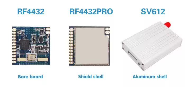 Module sans fil RF4432PRO avec couvercle de blindage et module sans fil SV612 avec coque en alliage d'aluminium