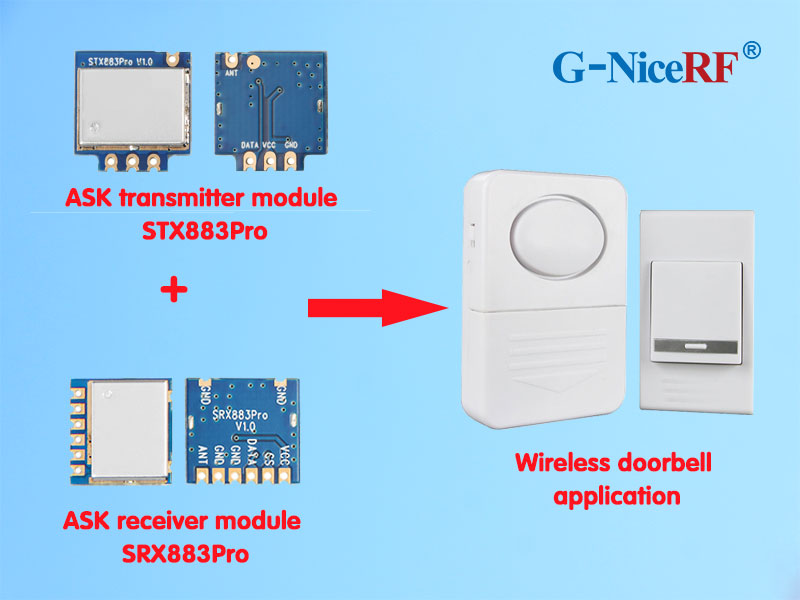 Application du module émetteur ASK STX883PRO et du module récepteur ASK SRX883PRO dans la sonnette sans fil