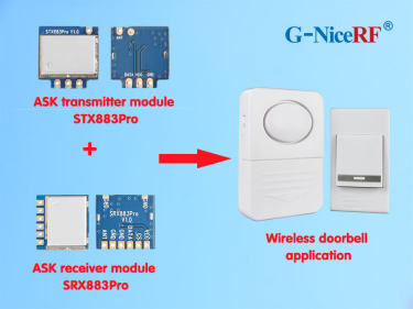 Application du module émetteur ASK STX883PRO dans la sonnette sans fil