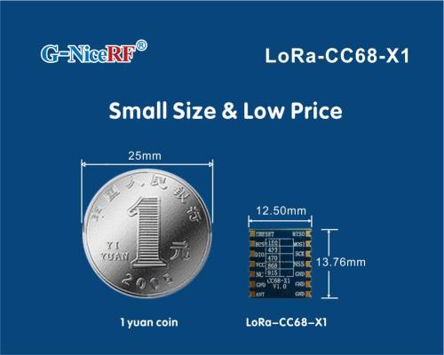 Petite taille et prix bas : nouveau module sans fil LLCC68 LoRa LoRa-CC68-X1.