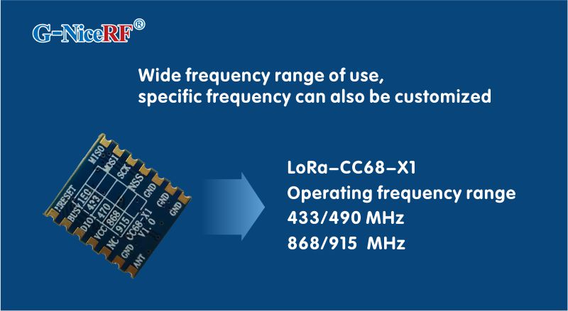 Module LLCC68 LoRa LoRa-CC68-X1 avec une large gamme de fréquences