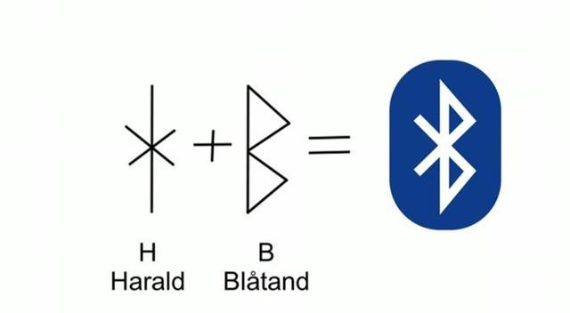 Classification du module sans fil1 : Bluetooth