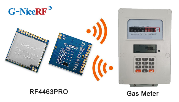 L'application du module RF RF4463Pro : lecture du compteur de gaz