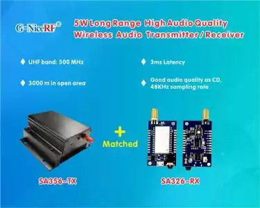 Nouveau : module émetteur audio sans fil longue portée 5W SA356-TX