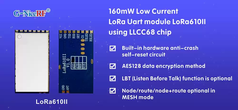 Présentation du module Uart LoRa LoRa610II