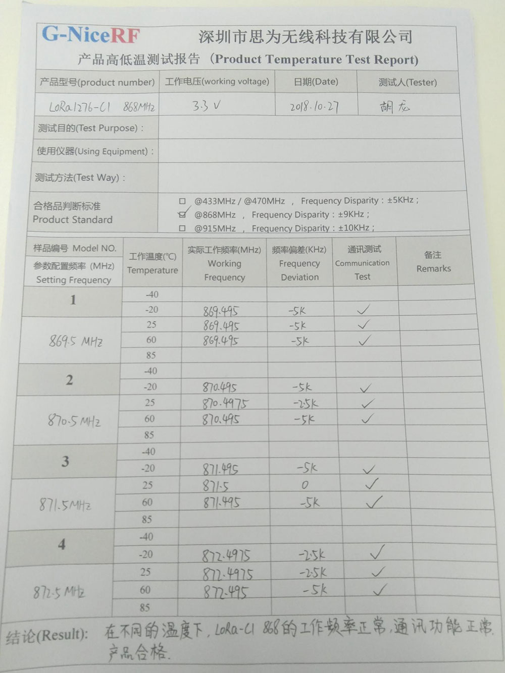 Rapport de test du module LoRa LoRa1276-C1-868 haute-basse température