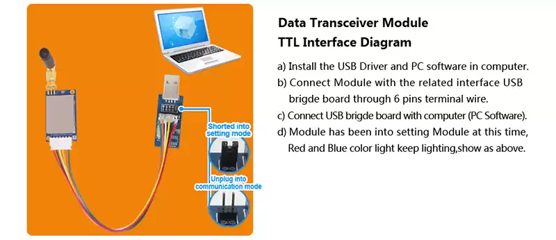 Processus de connexion du module UART RF SV611