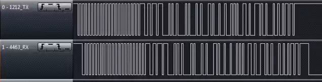 Figure 13 : Formes d'onde de transmission RF1212 et de réception RF4432 à un décalage de fréquence de 423 MHz, 9,6 Kbps et 50 KHz.