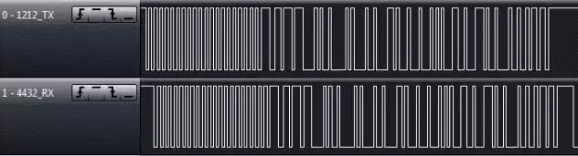 Figure 14 Formes d'onde de transmission RF1212 et de réception RF4432 à 423 MHz, 1,2 Kbps, décalage de fréquence de 20 KHz