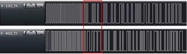 Figure 16 : 423 MHz 9,6 Kbps 50 KHz décalage de fréquence RF1212 et formes d'onde de transmission RF4432