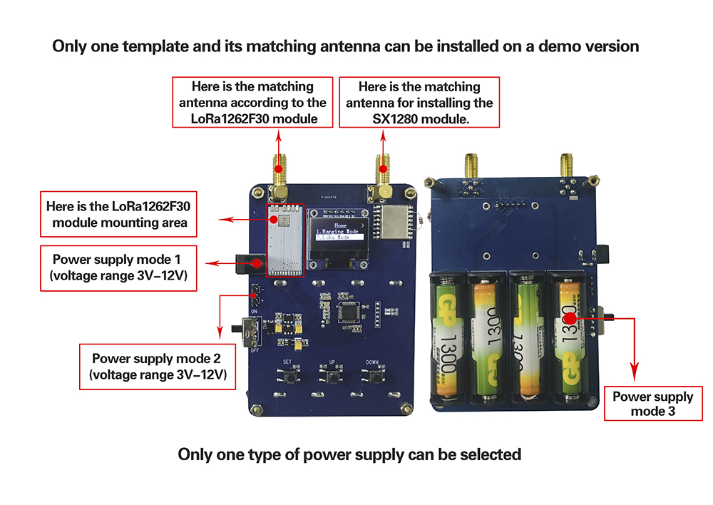 Instructions pour la carte de démonstration du module LoRa SX1280