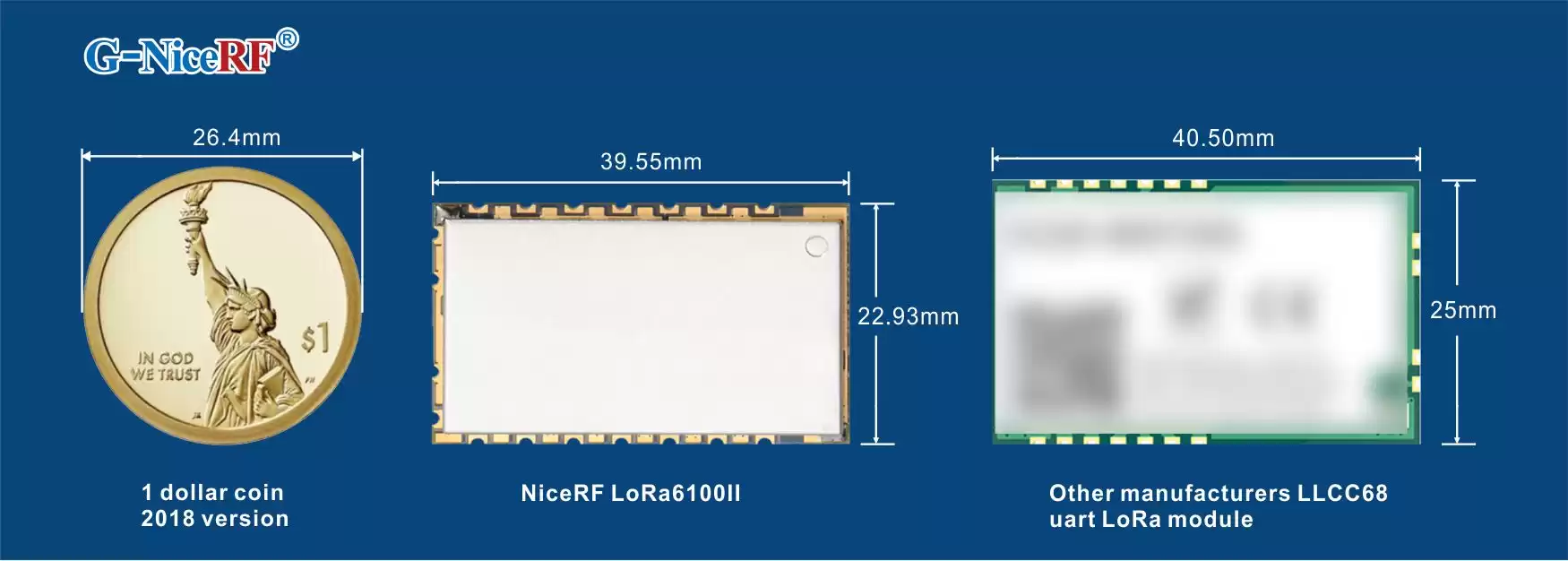 Conception intégrée de petite taille du module LoRa LLCC68 LoRa6100II