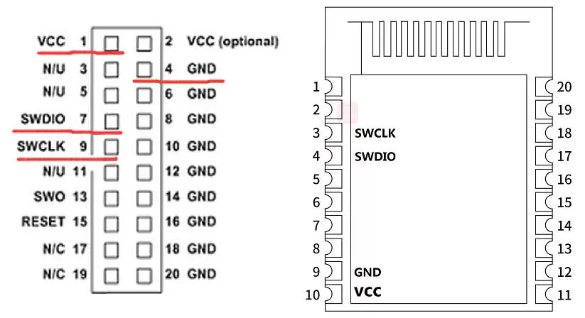 broches 3, 4, 9 et 10 du module BLE BLE5101