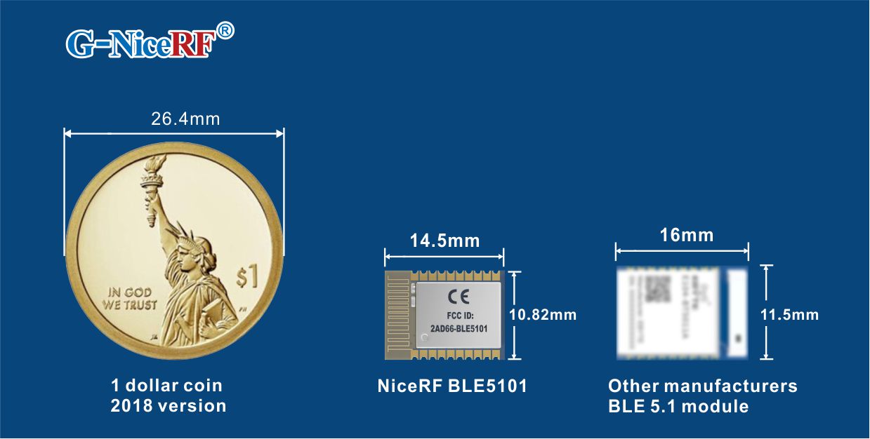 Module BLE 5.1 ​​de petite taille BLE5101