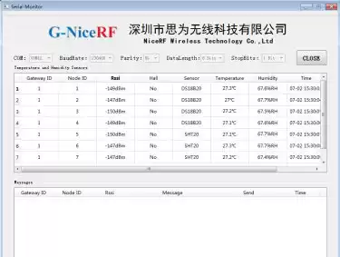 Système de surveillance des capteurs&nbsp;: tester et collecter des données de température et d'humidité