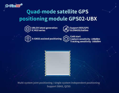 Nouveau&nbsp;: le module GPS UBLOX quadrimode GPS02-UBX adopte la dernière série IC M10 d'UBLOX