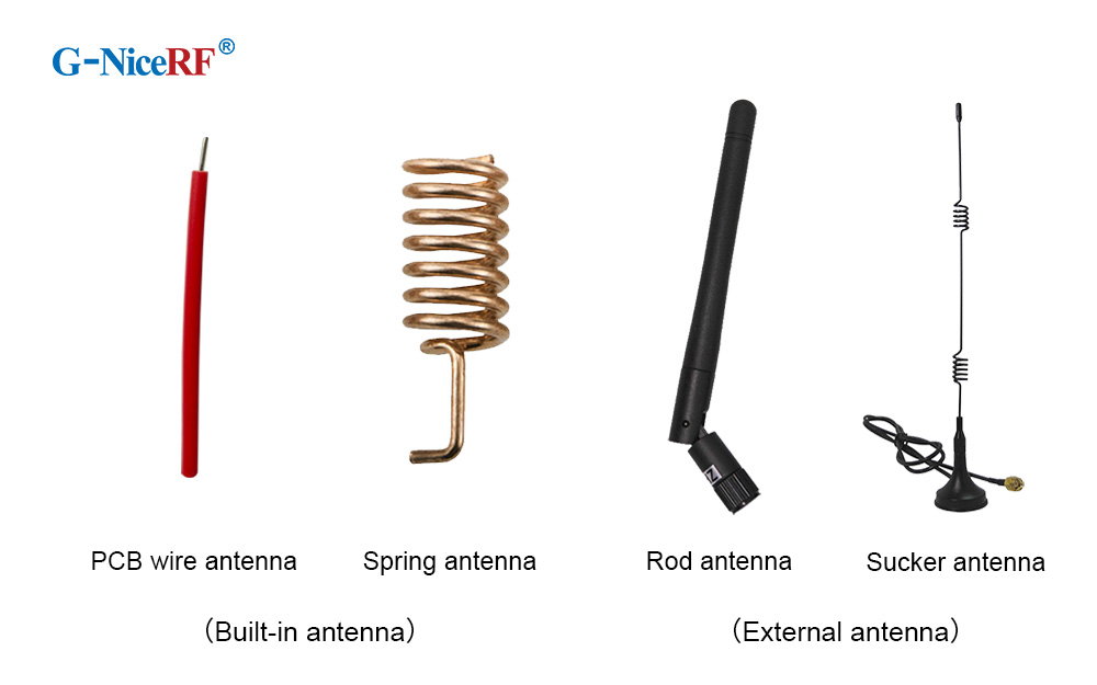 Antenne 2,4 GHz