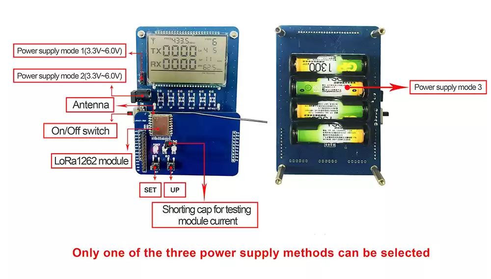 Présentation du kit DEMO du module LoRa LoRa1262