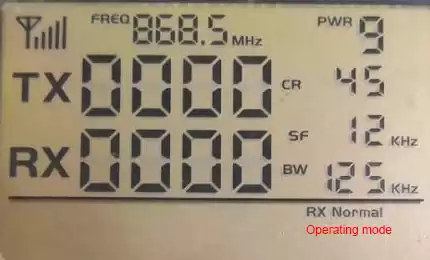 Carte de localisation du mode de fonctionnement de l'interface principale