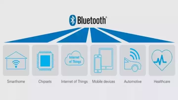 Applications typiques du Bluetooth Low Energy