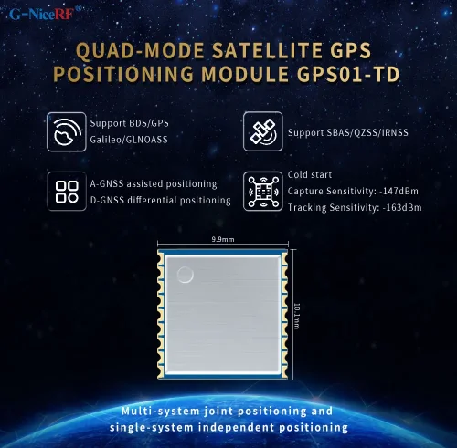 Nouveau&nbsp;: Mini module GPS satellite quadrimode à faible consommation et haute précision GPS01-TD