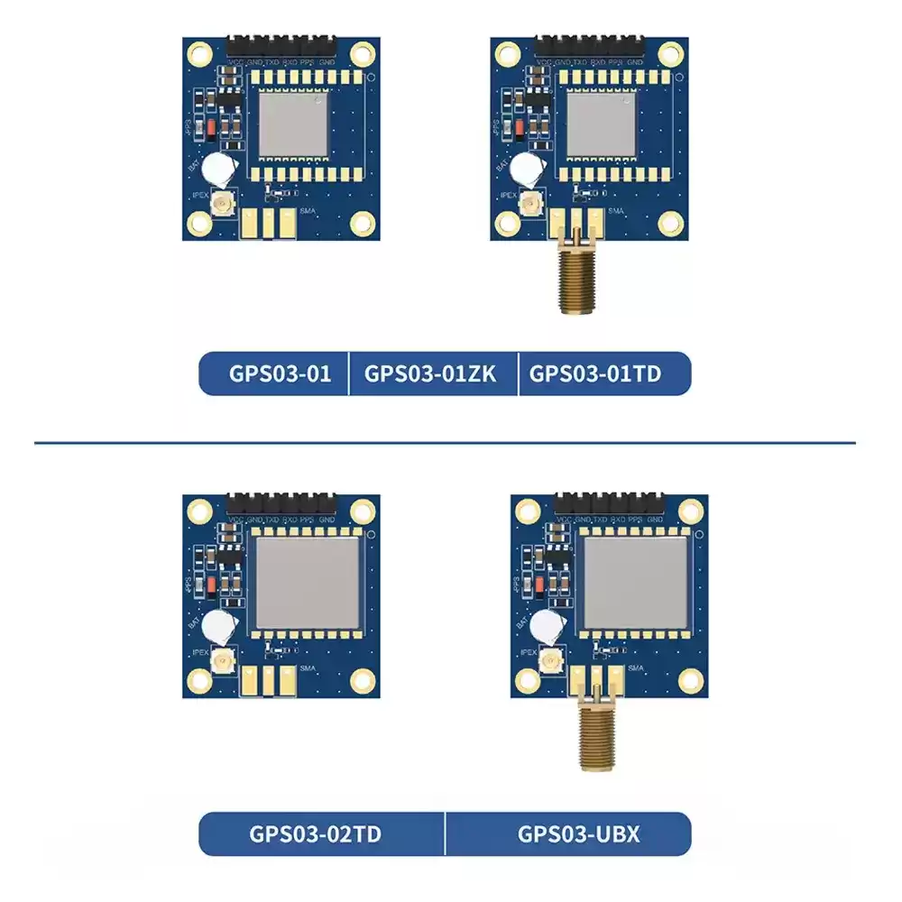 GPS03 : Faible consommation et haute précision : Série de modules GPS satellite multimodes
