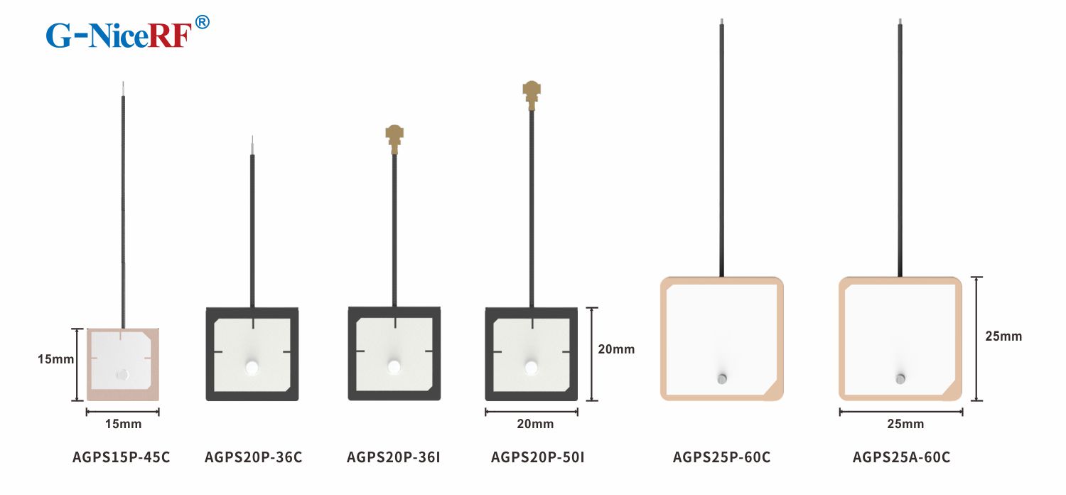 Antenne GPS de NiceRF