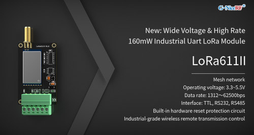 Nouveau : module Uart LoRa industriel à large tension et à haut débit de 160 mW LoRa611II