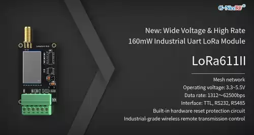 Nouveau : module Uart LoRa industriel à large tension et à haut débit de 160 mW LoRa611II