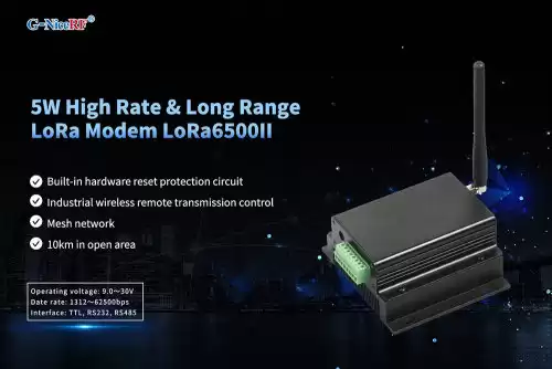 Nouveau : modem LoRa haut débit LoRa6200II &amp; LoRa6500II