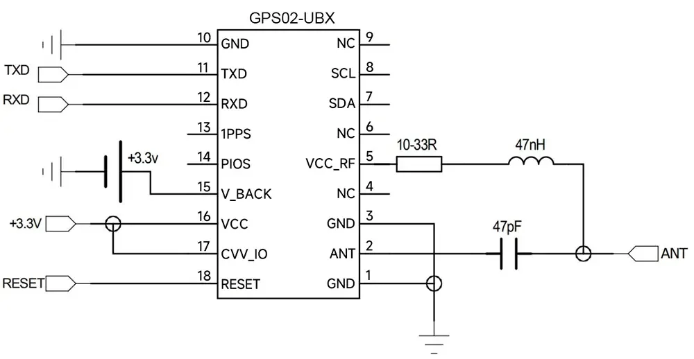 Circuit d'application typique du module GPS UBLOX GPS02-UBX