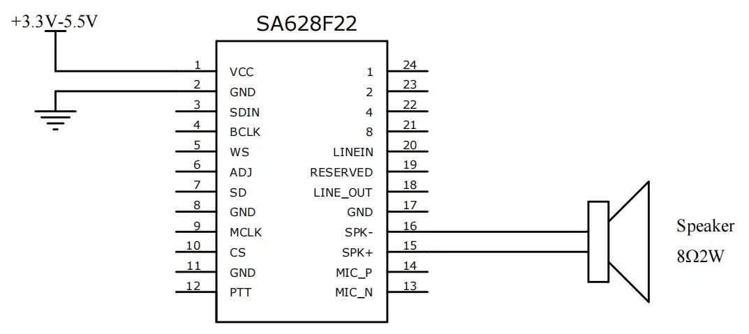 Circuit schématique typique