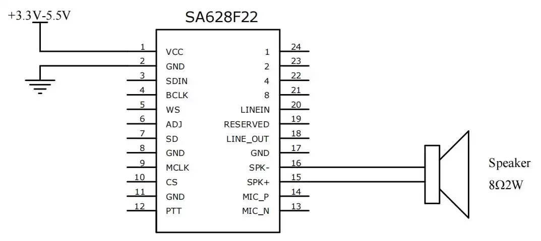 Circuit d'application du module talkie-walkie audio full duplex SA628F22