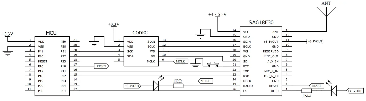 Circuit d'application d'entrée et de sortie SA618F30 I2S