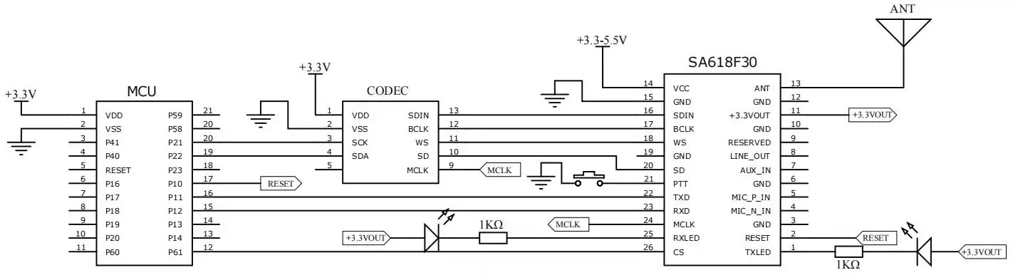 Circuit d'application d'entrée et de sortie I2S SA618F30