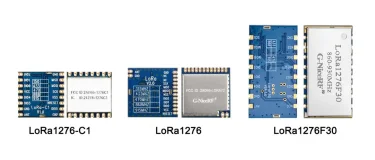 Quels sont les modules LoRa que NiceRF adopte la puce SX1276 ?