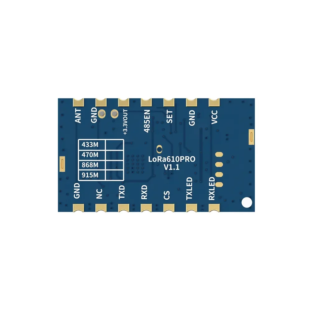 LoRa610Pro : Module Uart LoRa intégré de petite taille de 100 mW avec protection ESD