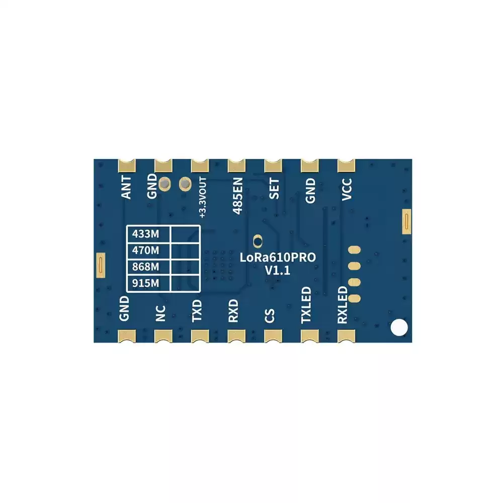 LoRa610Pro&nbsp;: Certification KC/ANATEL Module UART LoRa intégré de petite taille 100&nbsp;mW avec protection ESD