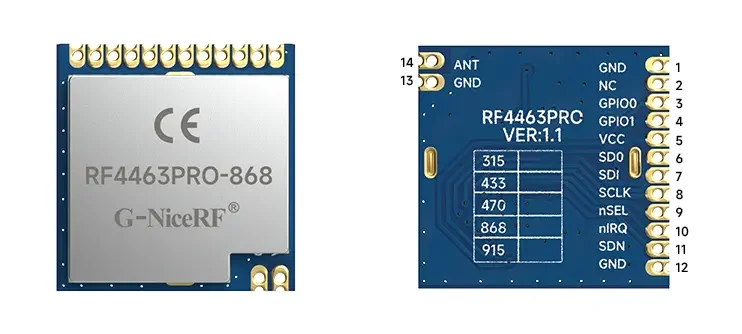 Définition des broches 868