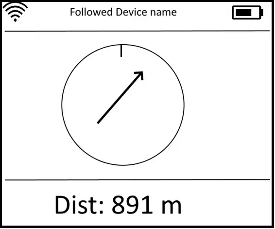 Écran d'affichage Écran d'affichage