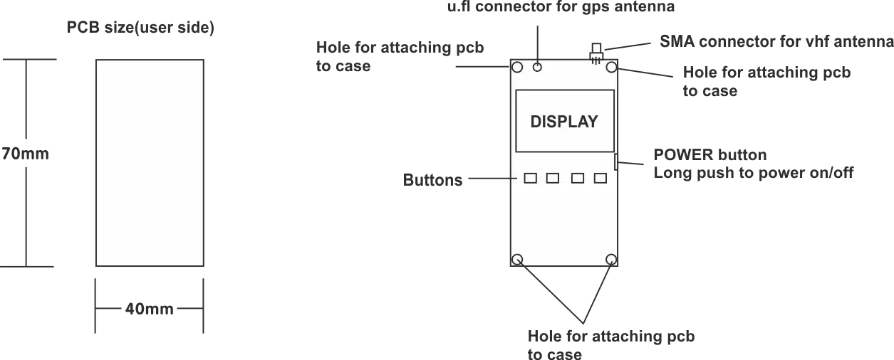 Description générale Description générale