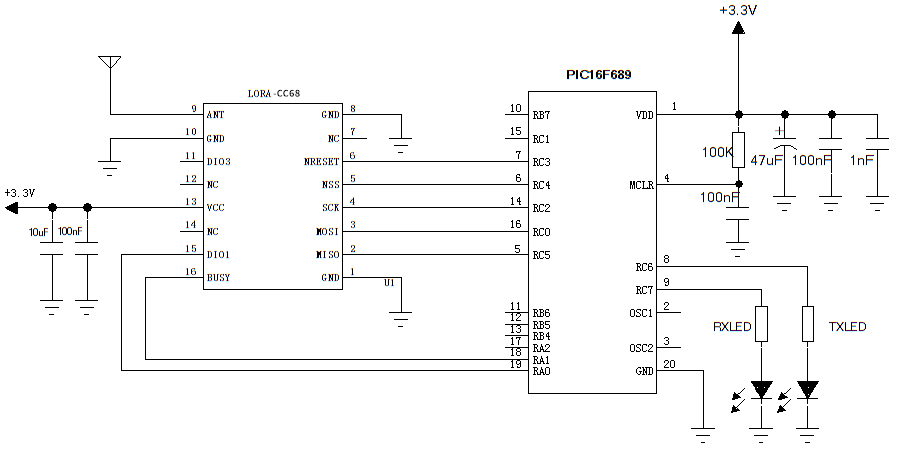 Circuit d'application typique du module LoRa LLCC68 LoRa-CC68