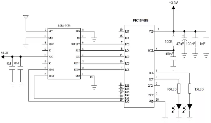 Circuit d'application du module émetteur-récepteur sans fil LoRa-CC68-915-T Circuit d'application du module émetteur-récepteur sans fil LoRa-CC68-915-T