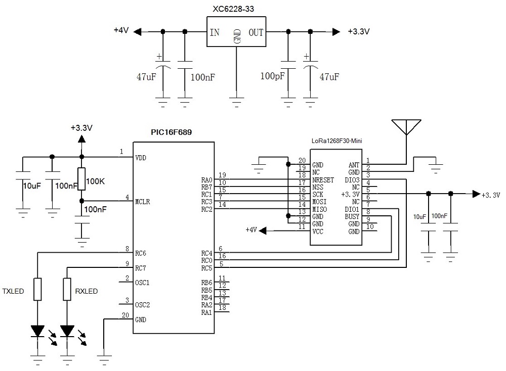 Circuit d'application typique du module LoRa LoRa1268F30-Mini