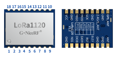 Définition des broches du module LoRa1120 du LR1120