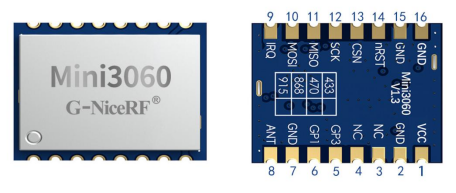 Définition des broches du module de communication sans fil Mini3060